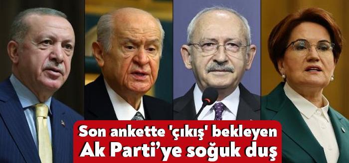 Metropoll Araştırma, Eylül ayı anket sonuçlarını açıkladı. "Hangi İttifaka daha