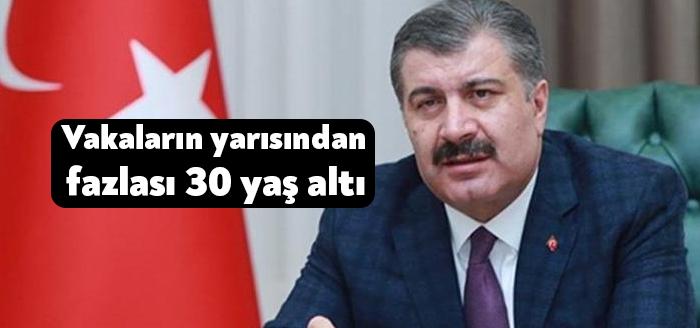 Türkiye'de günlük vaka sayıları 30 bini aştı. Yeni kısıtlamaların gündeme