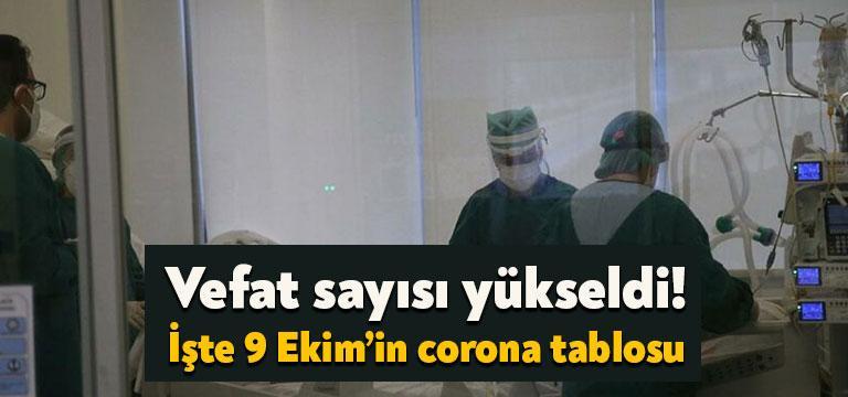 Sağlık Bakanlığı'nın açıkladığı 9 Ekim 2021 Cumartesi gününün corona virüsü