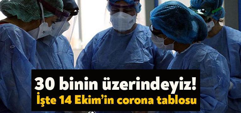 Sağlık Bakanlığı'nın açıkladığı 14 Ekim 2021 Perşembe gününün corona virüsü