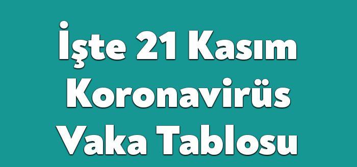 Sağlık Bakanlığı'nın açıkladığı 21 Kasım 2021 Pazar gününün corona virüsü