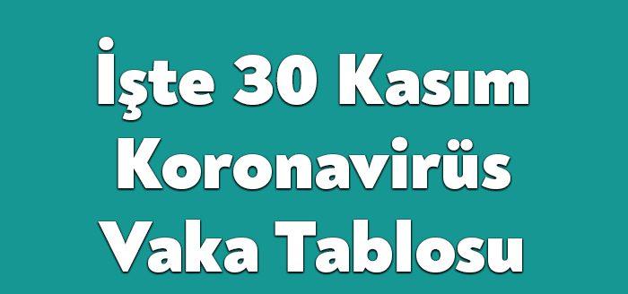 Sağlık Bakanı Fahrettin Koca'nın açıkladığı güncel corona virüsü verilerine göre,