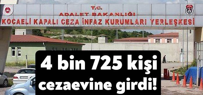 Kocaeli Haber -Türkiye İstatistik Kurumu tarafından açıklanan verilere göre, Ceza