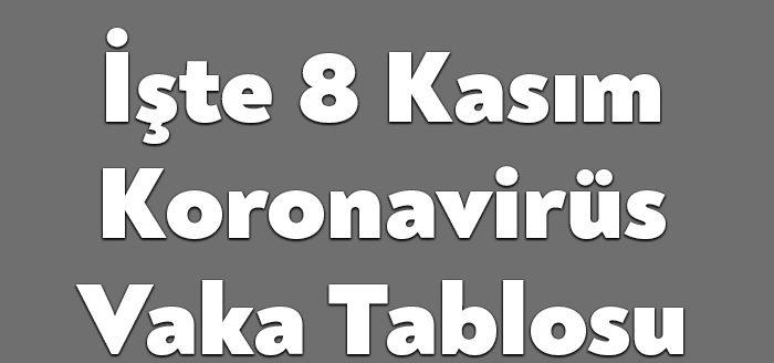Sağlık Bakanlığı'nın açıkladığı 8 Kasım 2021 Pazartesi gününün corona virüsü