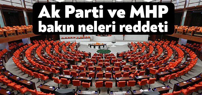 Kocaeli Haber - TBMM’deki bütçe görüşmelerinde yarıya gelindi. Bugüne kadar