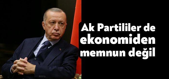 Kocaeli Haber - Halkın büyük bir kısmı gıda enflasyonunu yüzde