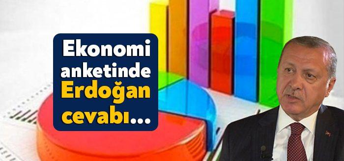 Kocaeli Haber - Avrasya Araştırma tarafından yapılan ankette katılımcılara “Erdoğan’ın