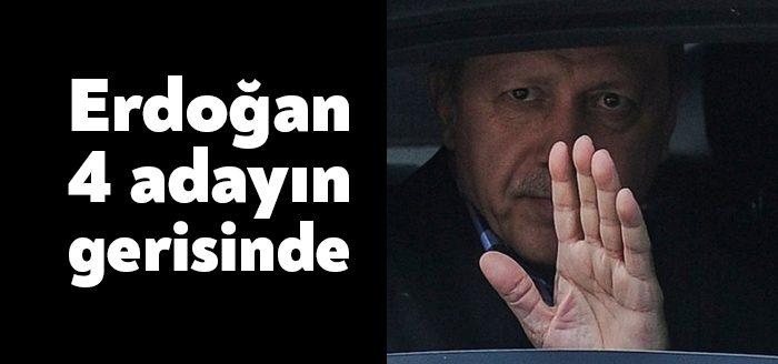 Kocaeli Haber - Avrasya Araştırmanın kasım ayı seçim anketine göre