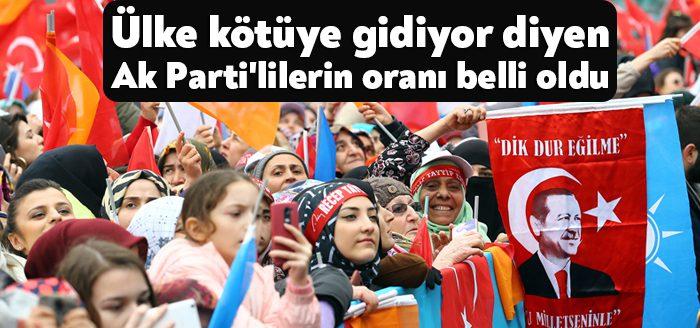 Kocaeli Haber - Aksoy Araştırma'nın son anketine katılan Ak Parti