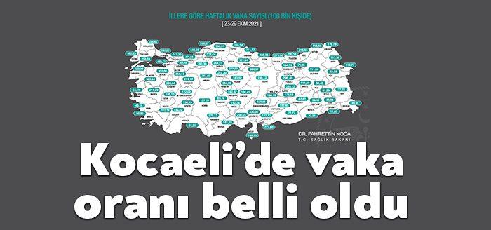 Kocaeli Haber- Sağlık Bakanı Fahrettin Koca, 23-29 Ekim'de illere göre