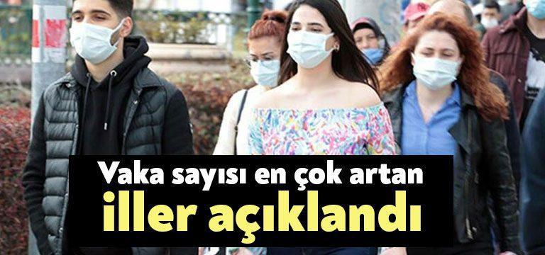 Kocaeli Haber-Sağlık Bakanı Fahrettin Koca, haftalık vaka sayılarını açıkladı. Buna