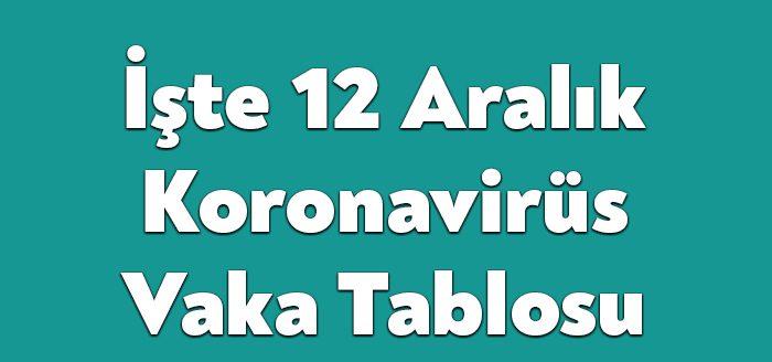 Sağlık Bakanlığı'nın açıkladığı 12 Aralık 2021 Pazar gününün corona virüsü