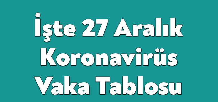 ağlık Bakanlığı'nın açıkladığı 27 Aralık 2021 Pazartesi gününün corona virüsü