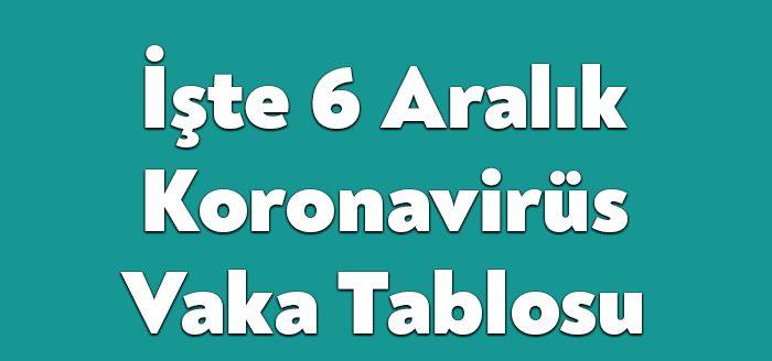 Sağlık Bakanlığı'nın açıkladığı 6 Aralık 2021 Pazartesi gününün corona virüsü
