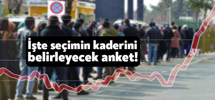 Vatandaşın ekonomik durumunu gözler önüne seren seçimin kaderini belirleyecek anket