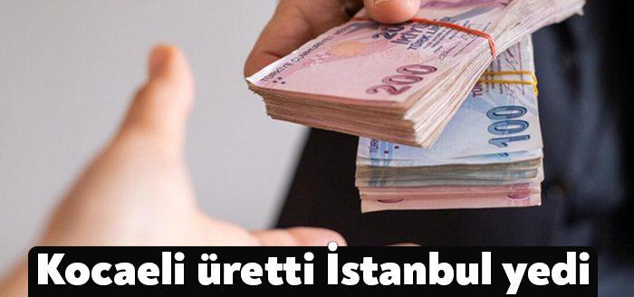 2020 İl Bazında Gayrisafi Yurt İçi Hasıla verileri açıklandı. Gayrisafi