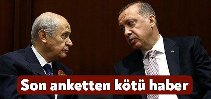 Aksoy Araştırma, son yapmış olduğu kamuoyu araştırmasının sonuçlarını paylaştı.