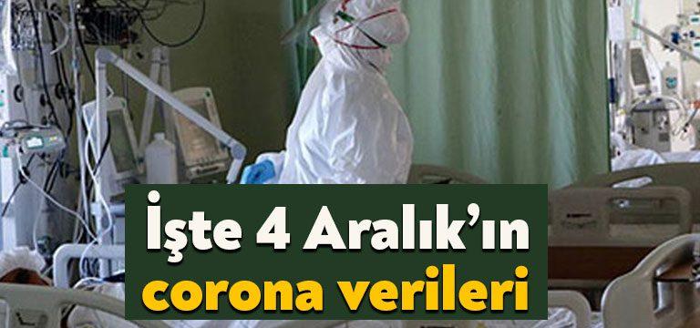 Kocaeli Haber-Sağlık Bakanlığı'nın açıkladığı 4 Aralık 2021 Cumartesi gününün corona