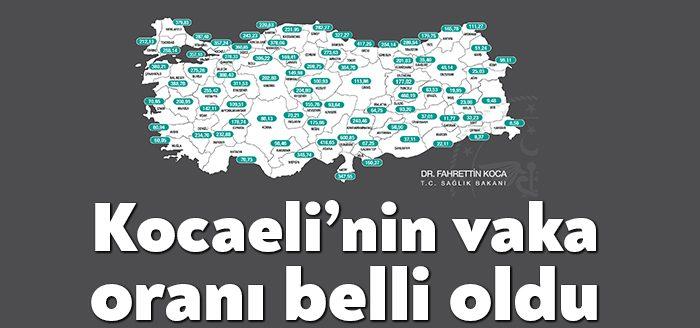 Sağlık Bakanı Fahrettin Koca, 20-26 Kasım arasında, 100.000 kişi içinde