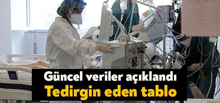 Sağlık Bakanlığı'nın açıkladığı 25 Aralık 2021 Cumartesi gününün corona virüsü