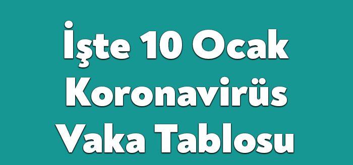 Sağlık Bakanlığı'nın açıkladığı 10 Ocak 2022 Pazartesi gününün corona virüsü