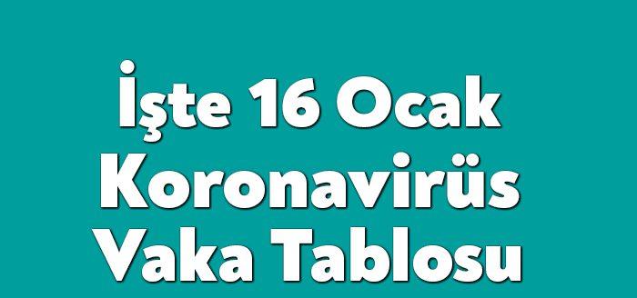 Sağlık Bakanlığı'nın açıkladığı 16 Ocak 2022 Pazar gününün corona virüsü