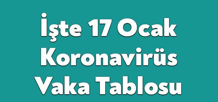 Sağlık Bakanlığı'nın açıkladığı 17 Ocak 2022 Pazartesi gününün corona virüsü