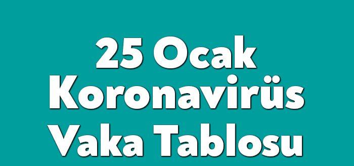 Sağlık Bakanlığı'nın açıkladığı 25 Ocak 2022 Salı gününün corona virüsü