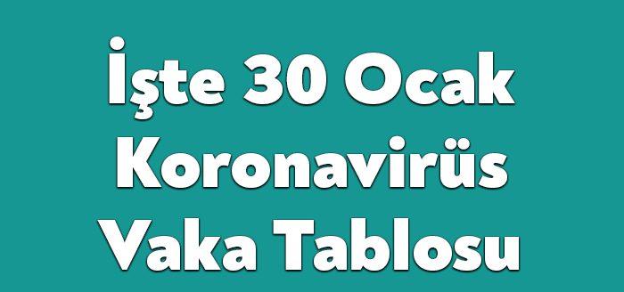 Sağlık Bakanlığı'nın açıkladığı 30 Ocak 2022 Pazar gününün corona virüsü