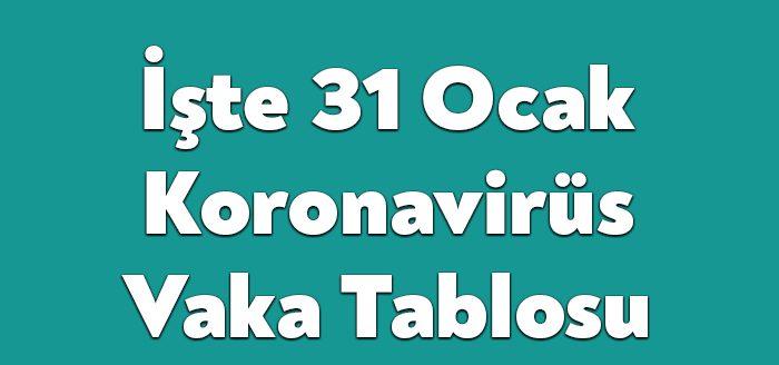 Sağlık Bakanlığı'nın açıkladığı 31 Ocak 2022 Pazartesi gününün corona virüsü