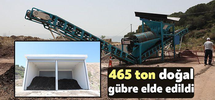 Körfez’de Park ve Bahçeler Müdürlüğü tarafından yürütülen çalışma kapsamında sadece