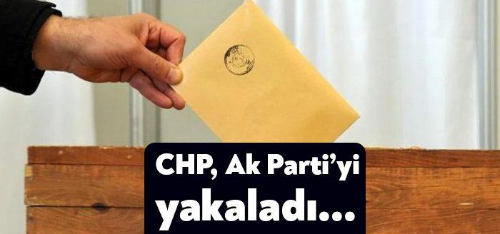“Bu pazar seçim olsa hangi partiye oy verirsiniz” sorusuna, seçmenin