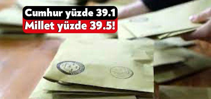 58 ilde 5 bin 750 kişiyle yapılan 2022’nin ilk anketinde