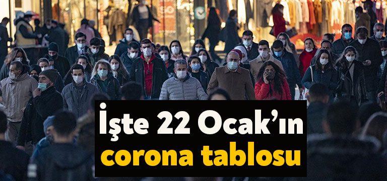 Sağlık Bakanlığı'nın açıkladığı 212 Ocak 2022 Cumartesi gününün corona virüsü