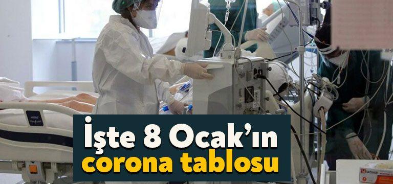 Sağlık Bakanlığı'nın açıkladığı 8 Ocak 2022 Cumartesi gününün corona virüsü