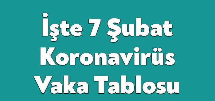Sağlık Bakanlığı'nın açıkladığı 7 Şubat 2022 Pazartesi gününün corona virüsü