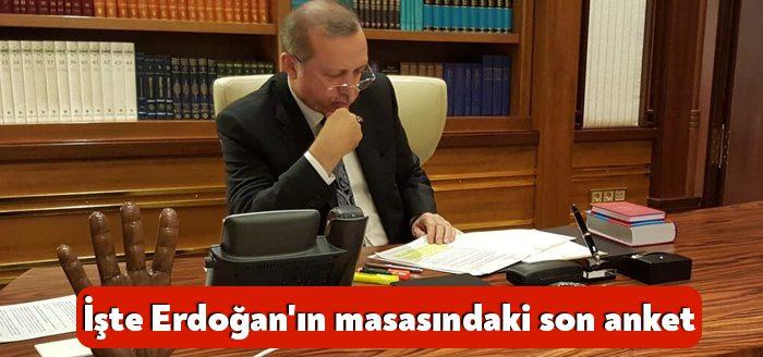 Ak Parti Genel Başkan Yardımcısı, AR-GE ve Eğitim Başkanı Mustafa