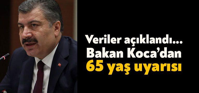 Sağlık Bakanlığı'nın açıkladığı 12 Şubat 2022 Cumartesi gününün corona virüsü