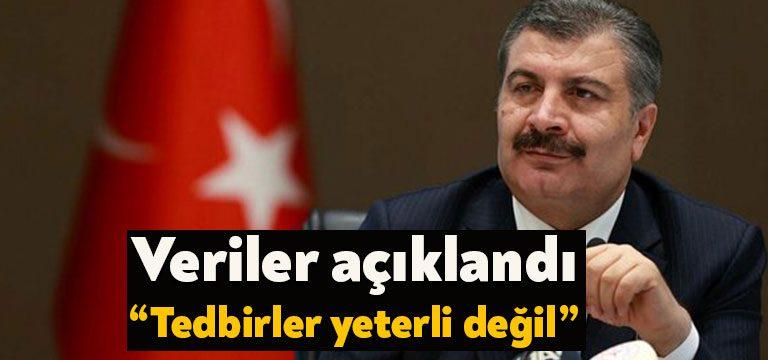 Sağlık Bakanlığı'nın açıkladığı 5 Şubat 2022 Cumartesi gününün corona virüsü