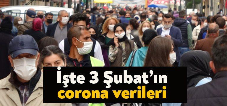 Sağlık Bakanlığı'nın açıkladığı güncel corona virüsü verilerine göre, 233 kişi