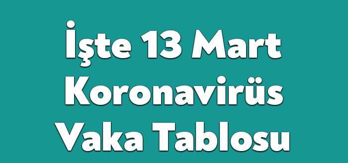 Sağlık Bakanlığı'nın açıkladığı 13 Mart 2022 Pazar gününün corona virüsü
