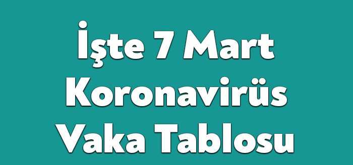 Sağlık Bakanlığı'nın açıkladığı 7 Mart 2022 Pazartesi gününün corona virüsü