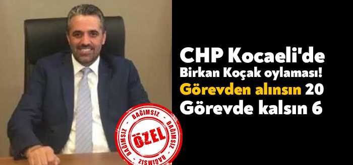 CHP Kocaeli İl Yönetim kurulu bu akşam toplandı. Toplantıda en