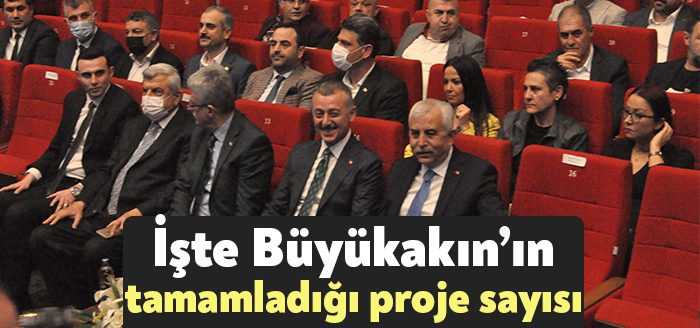 Kocaeli Büyükşehir Belediye Başkanı Tahir Büyükakın’ın tamamladığı proje sayısı açıklandı.