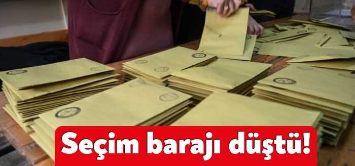 Seçim Kanunu Teklifi'nin birinci bölümü TBMM Genel Kurulu'nda kabul edildi.