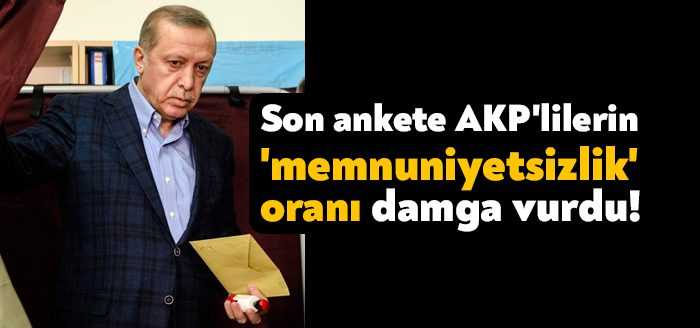 Aksoy Araştırma, 'Türkiye’nin Gidişatı' adlı kamuoyu araştırmasının sonuçlarını paylaştı. Partililere