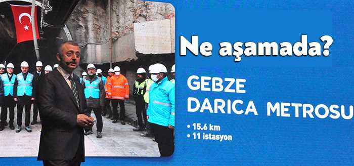 Kocaeli Büyükşehir Belediye Başkanı Tahir Büyükakın’ın tamamladığı proje sayısı açıklandı.