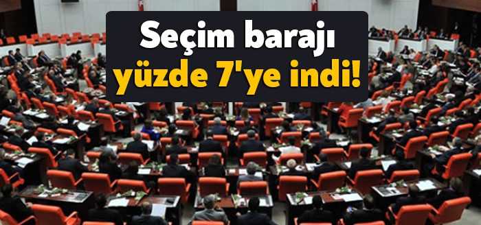 AKP ve MHP'li milletvekillerinin ortak imzasıyla hazırlanan Milletvekili Seçimi Kanunu
