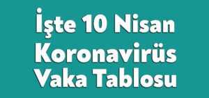 10 Nisan Koronavirüs Vaka Tablosu