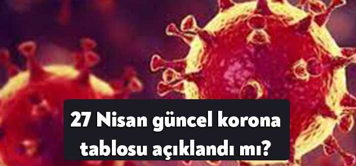 Sağlık Bakanlığı tarafından her akşam paylaşılan 'Türkiye Covid- 19 Hasta